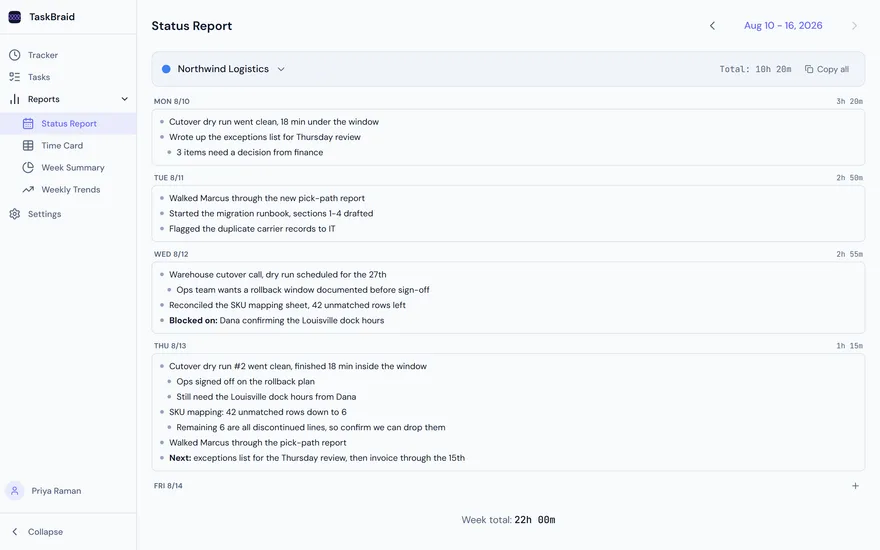 The Status Report: Northwind Logistics notes grouped under Monday through Thursday, each with the hours logged that day.
